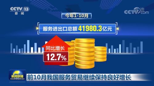 联播财经看点 | 2021年12月2日 酒水进出口贸易稳健增长，国内市场呈现新趋势